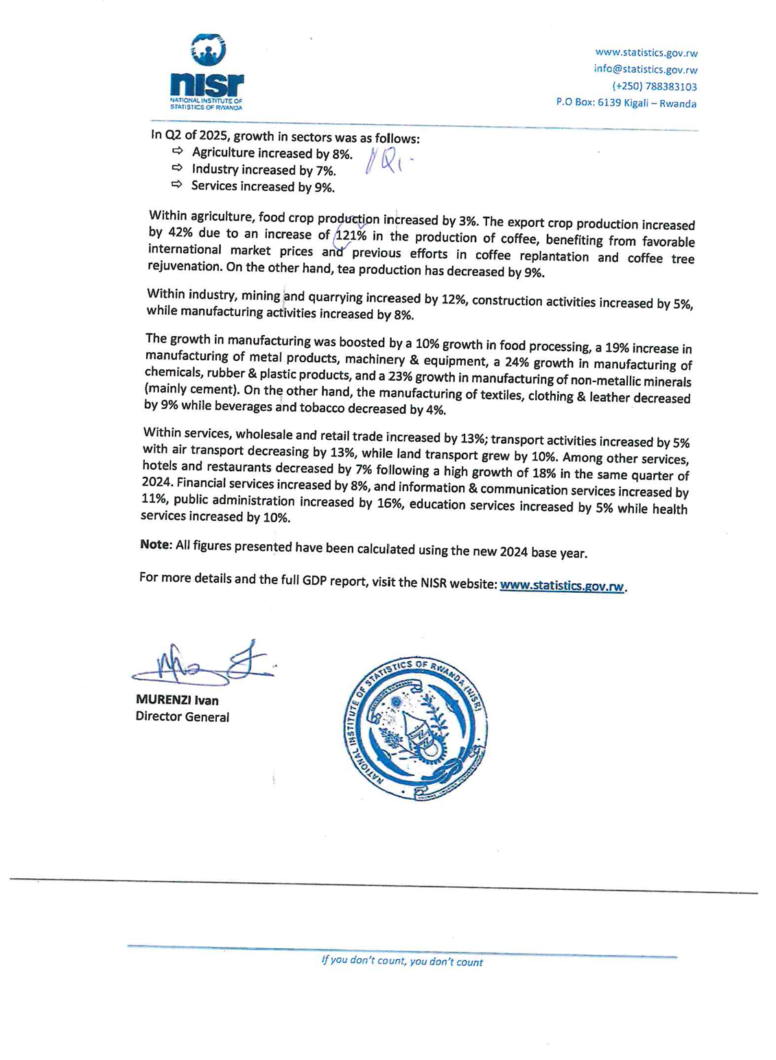 Rwanda | National Institute of Statistics of Rwanda