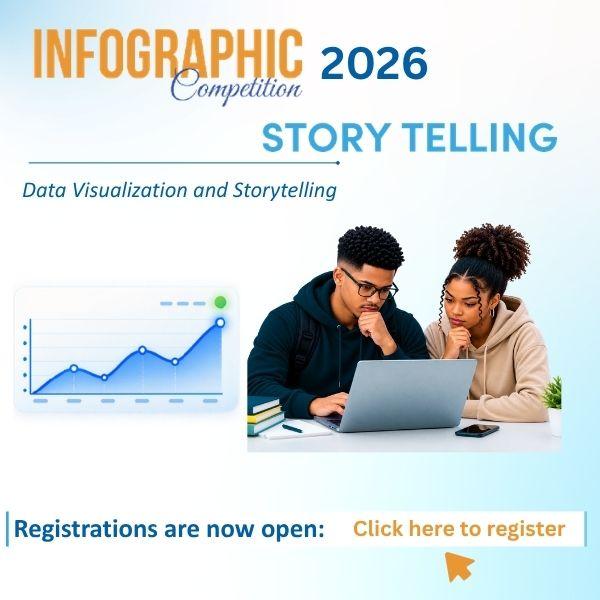 Infographic
