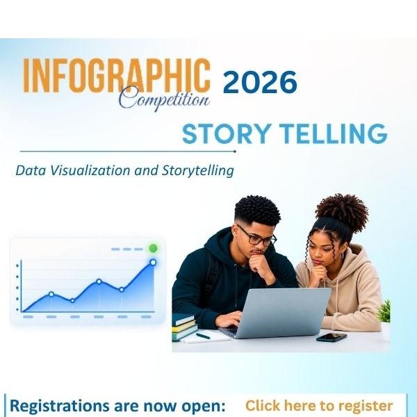 Infographic